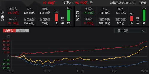 中国2020年疫情最新情况（中国2020年底疫情） 第1张