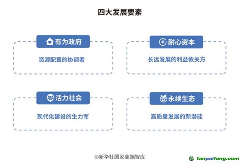 文章查重的重要性及其在实际应用中的价值