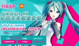 红米Note 4X预购还未启动 初音未来和b站却先火了 