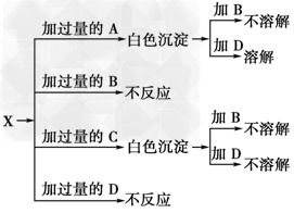 什么是深A深B，沪A沪B区别是什么