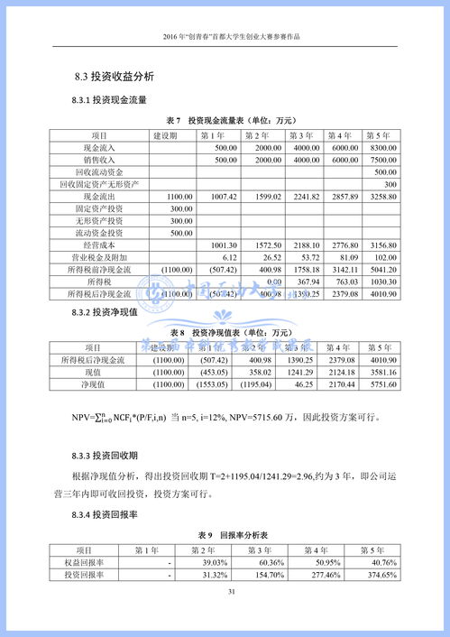 恭喜了 今天终于等到这个好消息.............