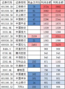 特写特讯!2021广东香烟多少钱表：广东香烟一手货源正品！“烟讯第53619章” - 2 - 680860香烟网