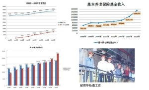 青海省工伤保险条例全文青海省工伤保险条例的第一章