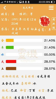 我的生辰是农历1991年9月初5晚八点请问大师我是什么命性别男 