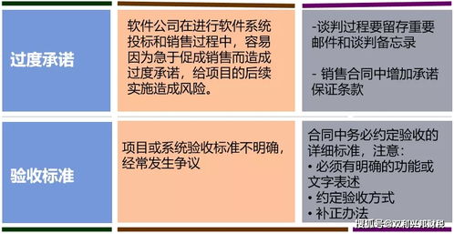 节税一定要从合同开始,看看这7个案例 附 财务经理合同审核的3个关键点