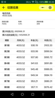 到银行贷款30万买房，每个月还款2000元要多长时间才能连本带利还清？总共要还多少钱？