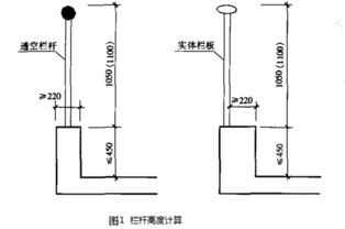 谁知道多层护栏可踏面是怎么定义的？