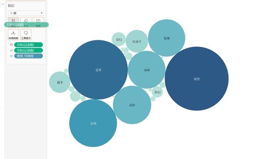 除了tableau ，还有什么数据工具可以制作词云啊？