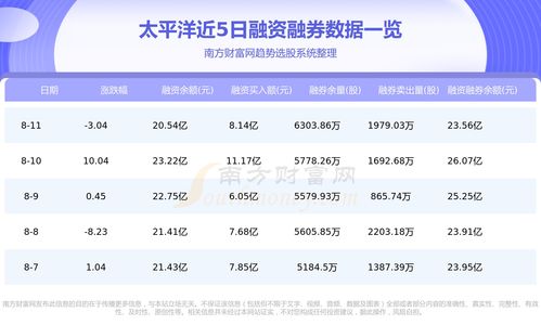 查重券优点一览：为何它能成为查重首选？