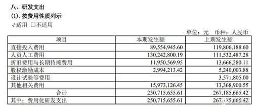 国自科查重表详解：科研人员的必备工具