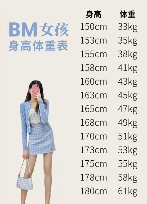 网传bm女孩身高体重表 米粒分享网 Mi6fx Com