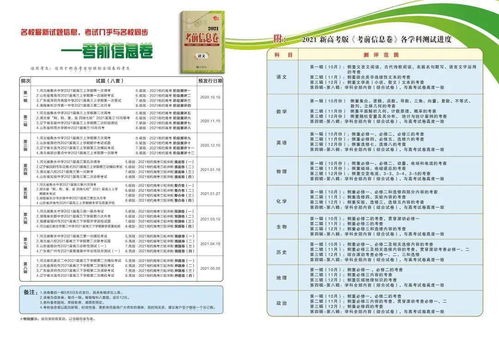 全国新高考一卷