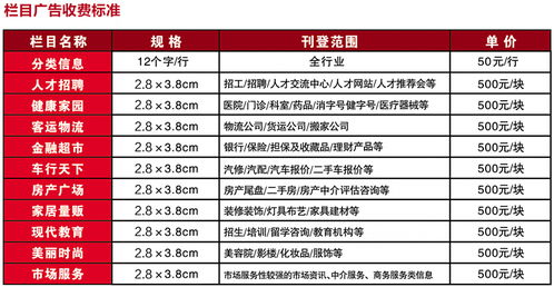 东方今报多少钱一个季度?