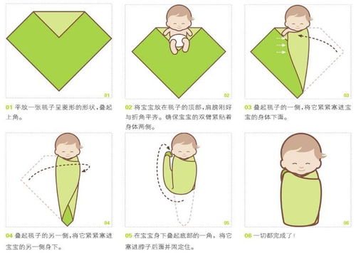新生儿睡觉要不要把手包起来 别 好心办坏事 ,善用襁褓睡的香