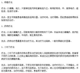 临床上腰腿痛的西医治疗方法及各自优缺点分别是什么