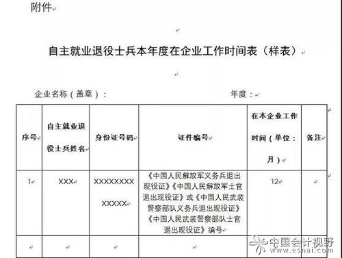 请问这个表在电子税务局里哪里可以找到