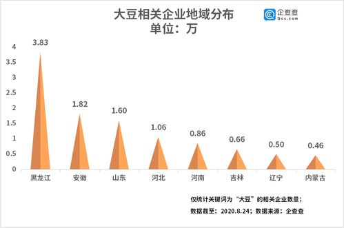 维信诺发布2022年三季报 公司实现营业收入同比增长13.26%