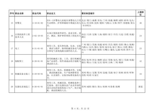 深圳的会计工资高吗？我是本科毕业，2年制造业大型上市公司工作经验，工资能拿到多少呢？