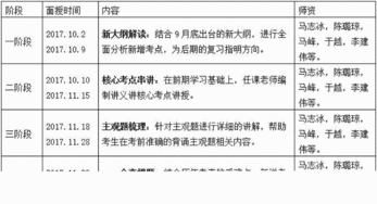 西安司考接力网络班价格 司法考试培训哪家好 西安方圆众合 淘学培训 