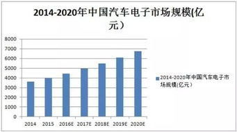 小弟想去苏州发展，想请教下苏州有哪些知名点的半导体公司？还有就是半导体行业的一些基本情况？