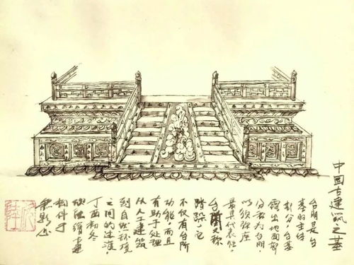 中国古代建筑台阶设计