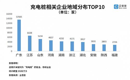 公司可以买超过注册资金的车吗(注册的小公司可以以公司名义买车吗)