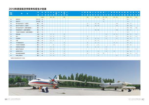 西安航空技术高等专科学校分数线，西安航空技术学院分数线