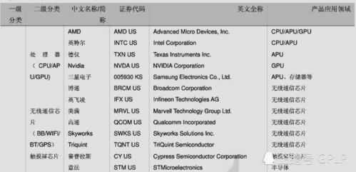 JN江南·(中国)体育官方网站：浅析：新时代中国汽车贸易出口竞争力的提升对策(图9)