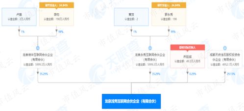 什么情况下大股东不能买股票