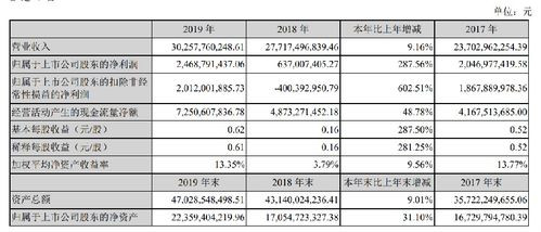 蓝思科技迟到10分钟以上按日工资来扣除是什么意思，到底是扣多少钱？