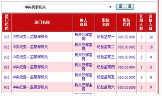 如何查看江苏省公务员考试中某个岗位的报名人数啊 