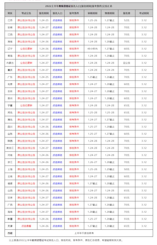 缴费最后1天 这些事情你都做好了吗