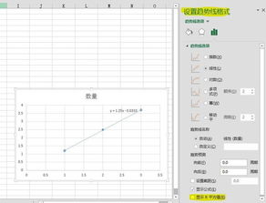 回归方程F检验中，临界值Fα（1，n-2）用excel怎么算？