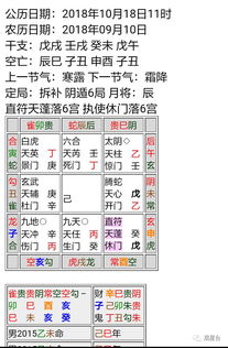 灵异占 星台君今天碰到的一个有趣的奇门占卜案例