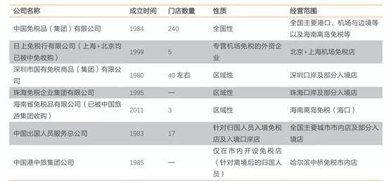 2018年免税香烟价格一览，一手货源市场参考价表-第1张图片-香烟批发平台