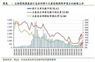 股票欧菲光是属于互联网板块吗?