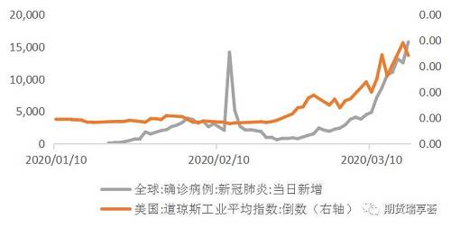 沪铜跌停是多少？