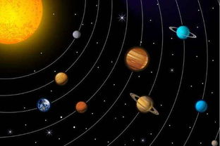 太阳系速度最快的行星,上面三天等于两年,未来或扰乱整个太阳系