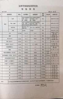 全国首批天然富硒土地重磅发布 阳西县榜上有名