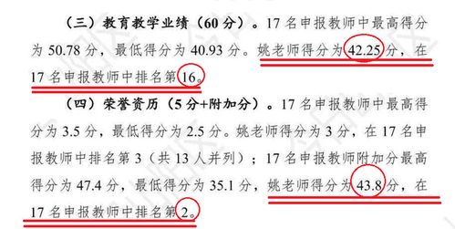 一问河南职称投票落选女教师 教育教学业绩倒第二怎么回事