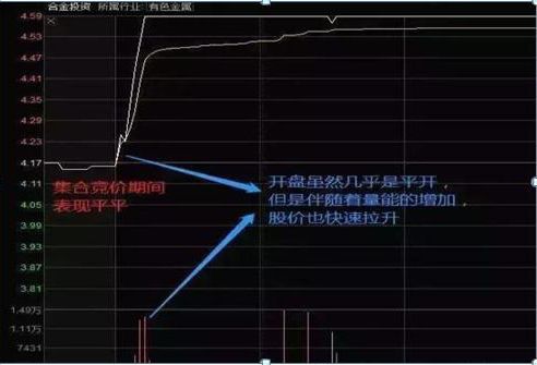 炒股短线、中线、长线哪个最赚钱？