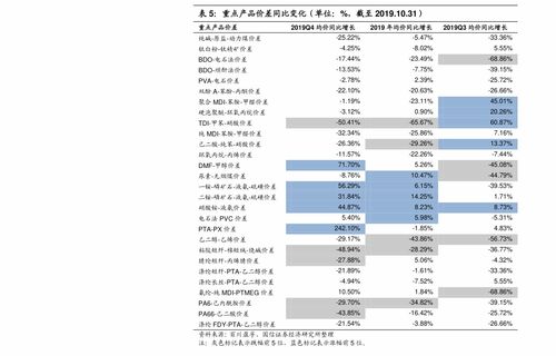 etc货币今日价格,etc币价格今日行情