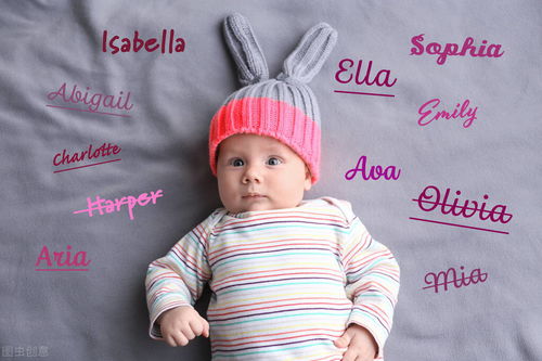 2020年鼠宝宝起名要点要注意 好名字一定要有好的方法