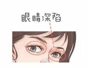 娶妻看眼睛,看不好一生穷 男人要擦亮眼