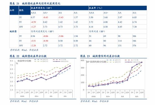 安全的交易软件,手机股票交易软件哪个最好用