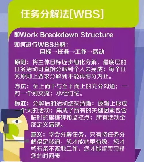 世界500强员工常用的七个管理工具