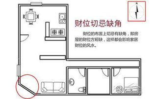 买房时不可大意,一定要注意着四大漏财格局 