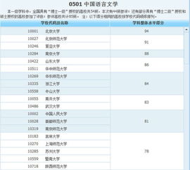 哪个网址有股市直播讲评比较好的～想学习一下