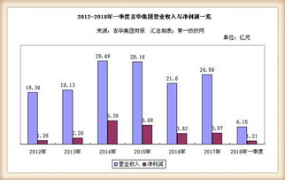 帮忙分析下风帆股份与上海电气节后走势