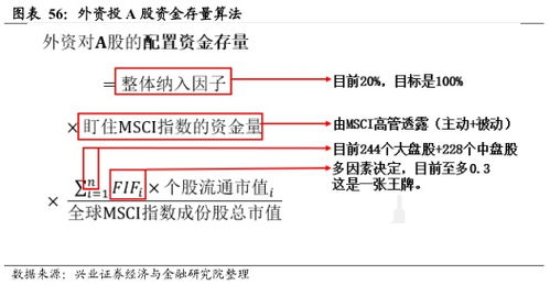 股市提示日均资产量不足3万取消级别什么意思